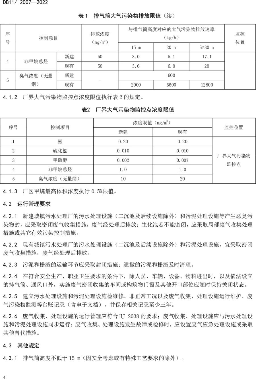 《城鎮(zhèn)污水處理廠大氣污染物排放標準》（DB11/ 2007-2022）