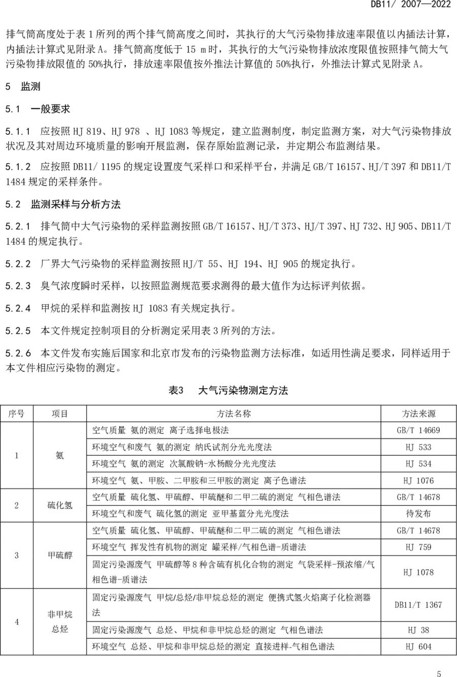 《城鎮(zhèn)污水處理廠大氣污染物排放標準》（DB11/ 2007-2022）